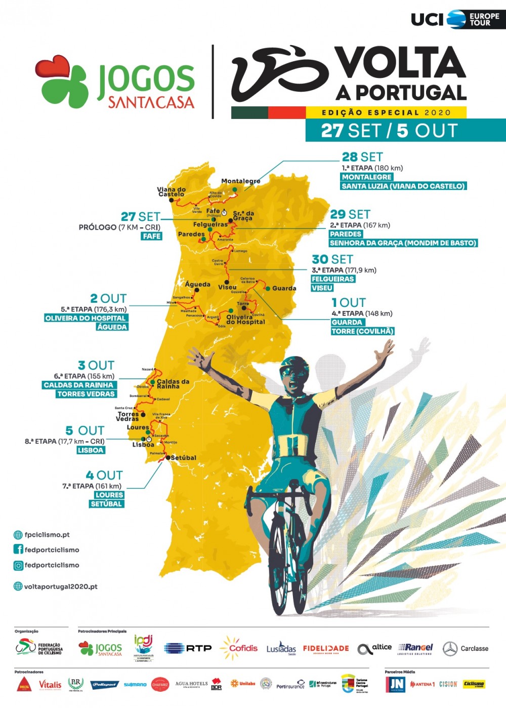 Volta A Portugal 2025 Route Map Collie Madella