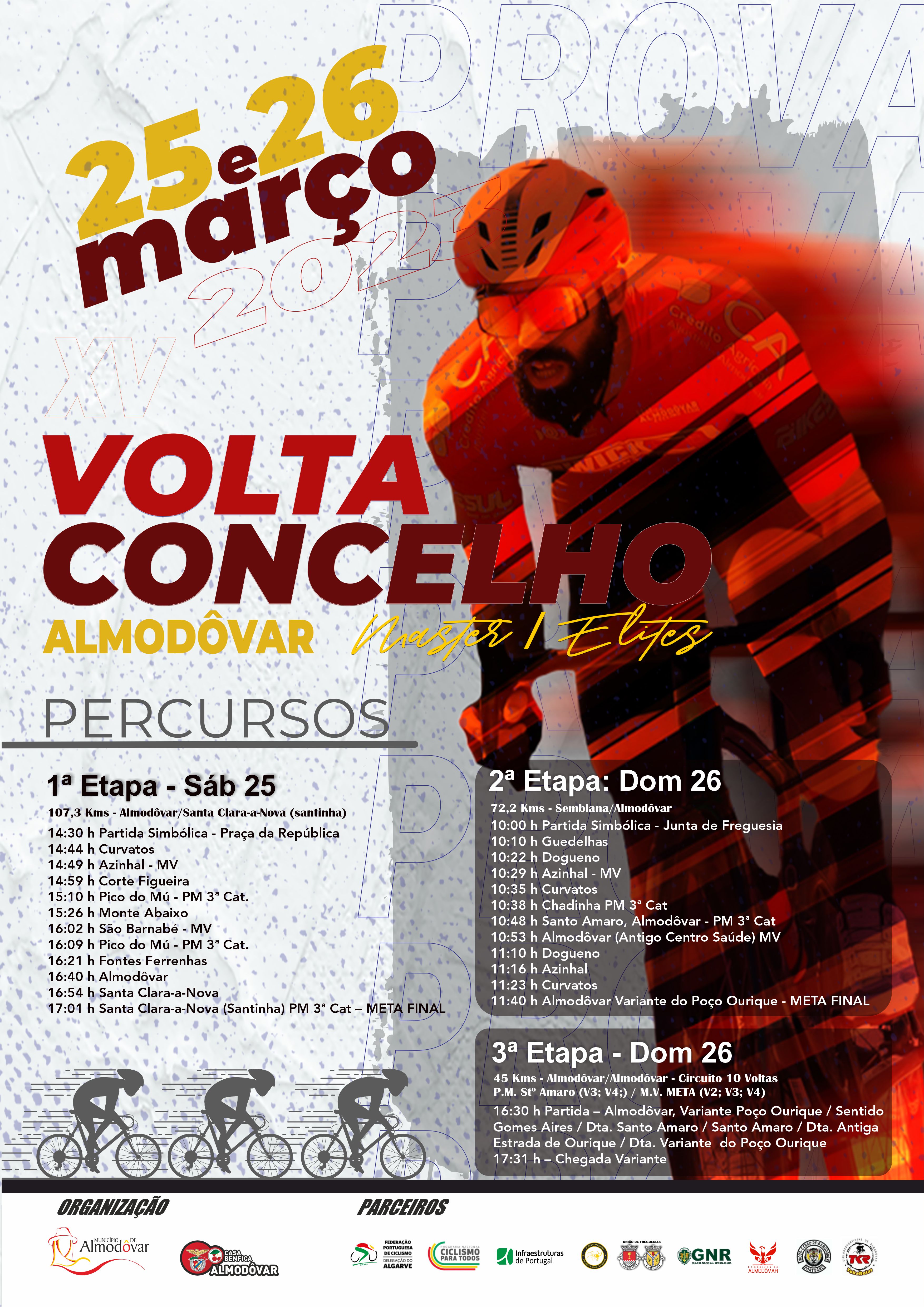 XV Volta ao Concelho de Almodvar