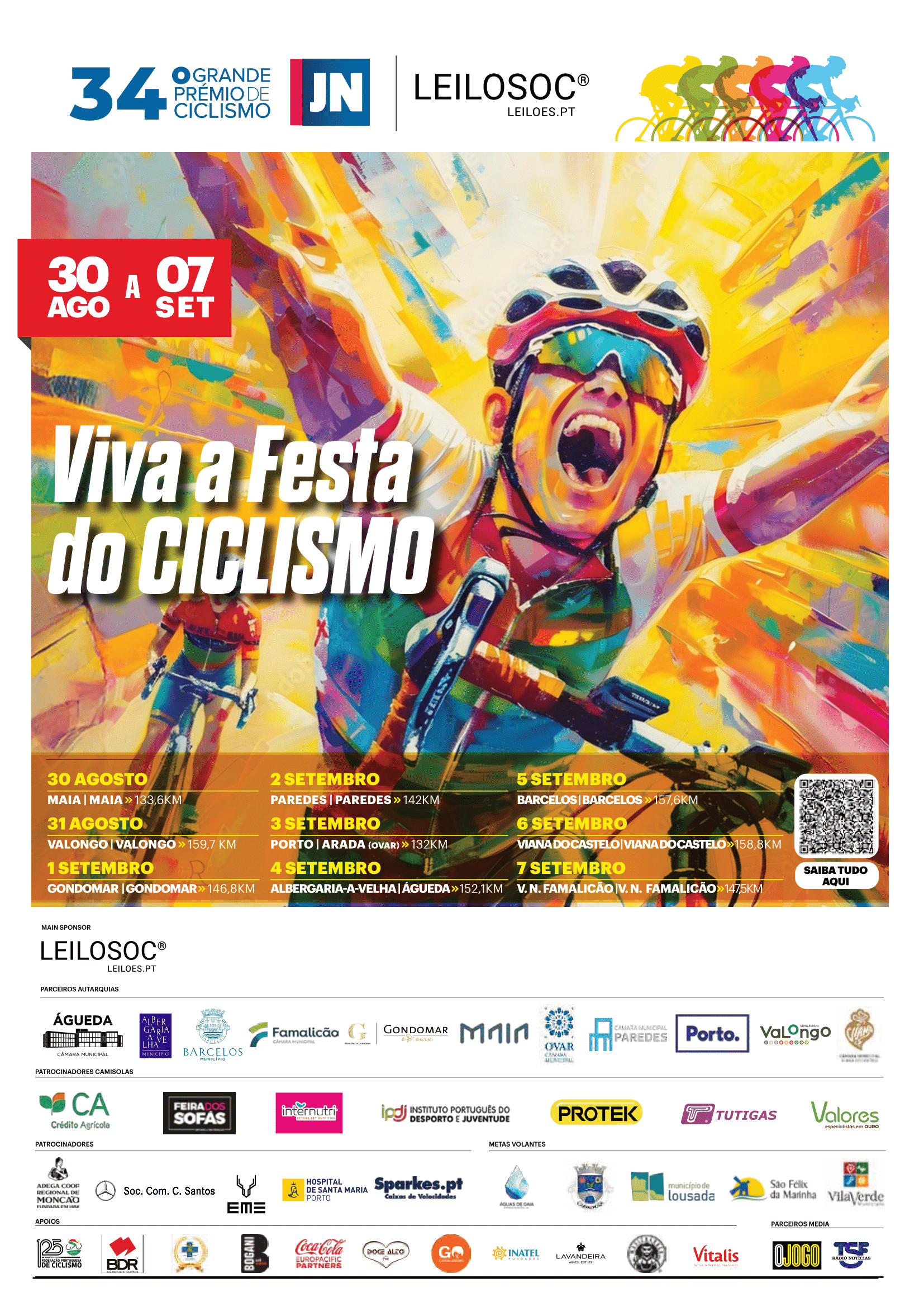 34 Grande Prmio Jornal de Notcias
