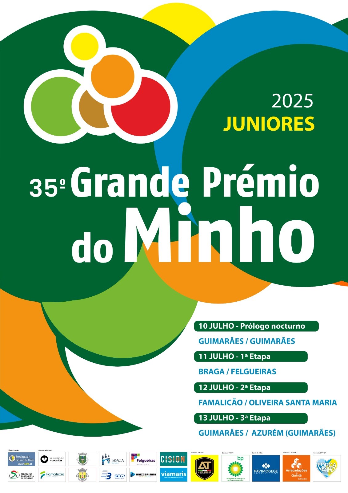 35 Grande Prmio do Minho - Jnior