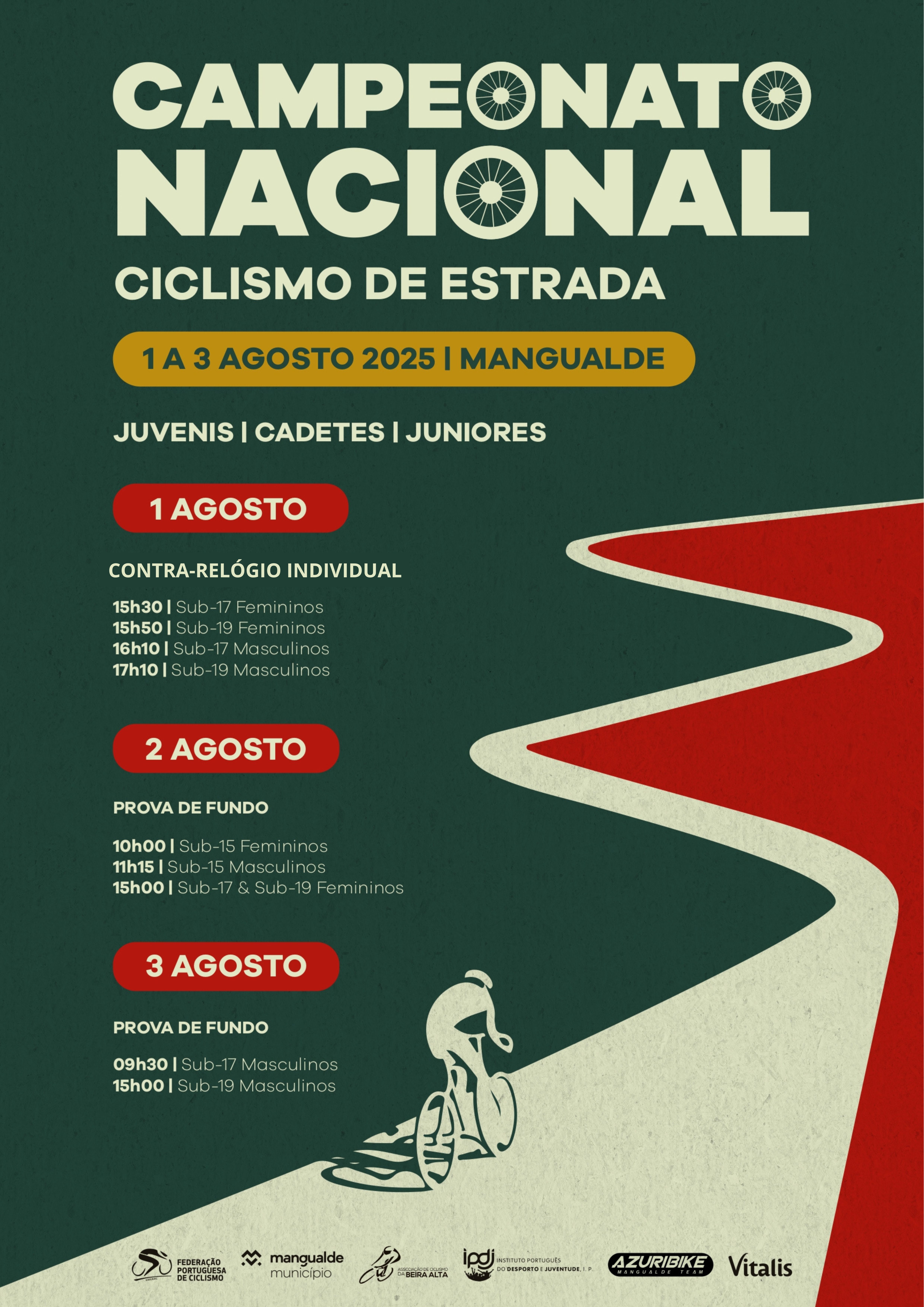 Campeonato Nacional de Juvenis 