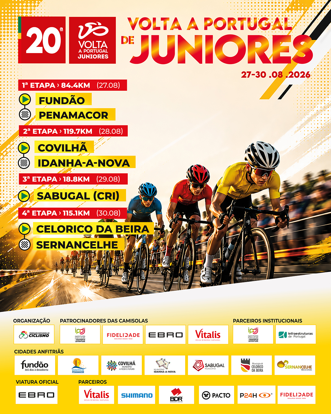 20� Volta a Portugal Juniores