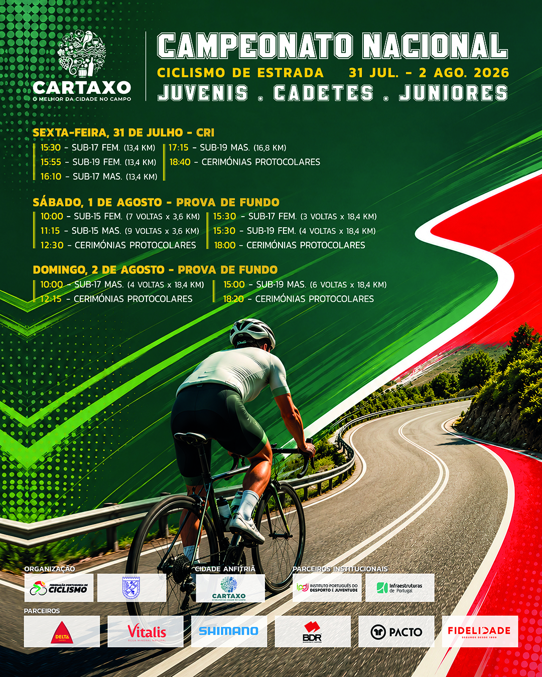 Campeonatos Nacionais - Sub17/Sub19 - CRI