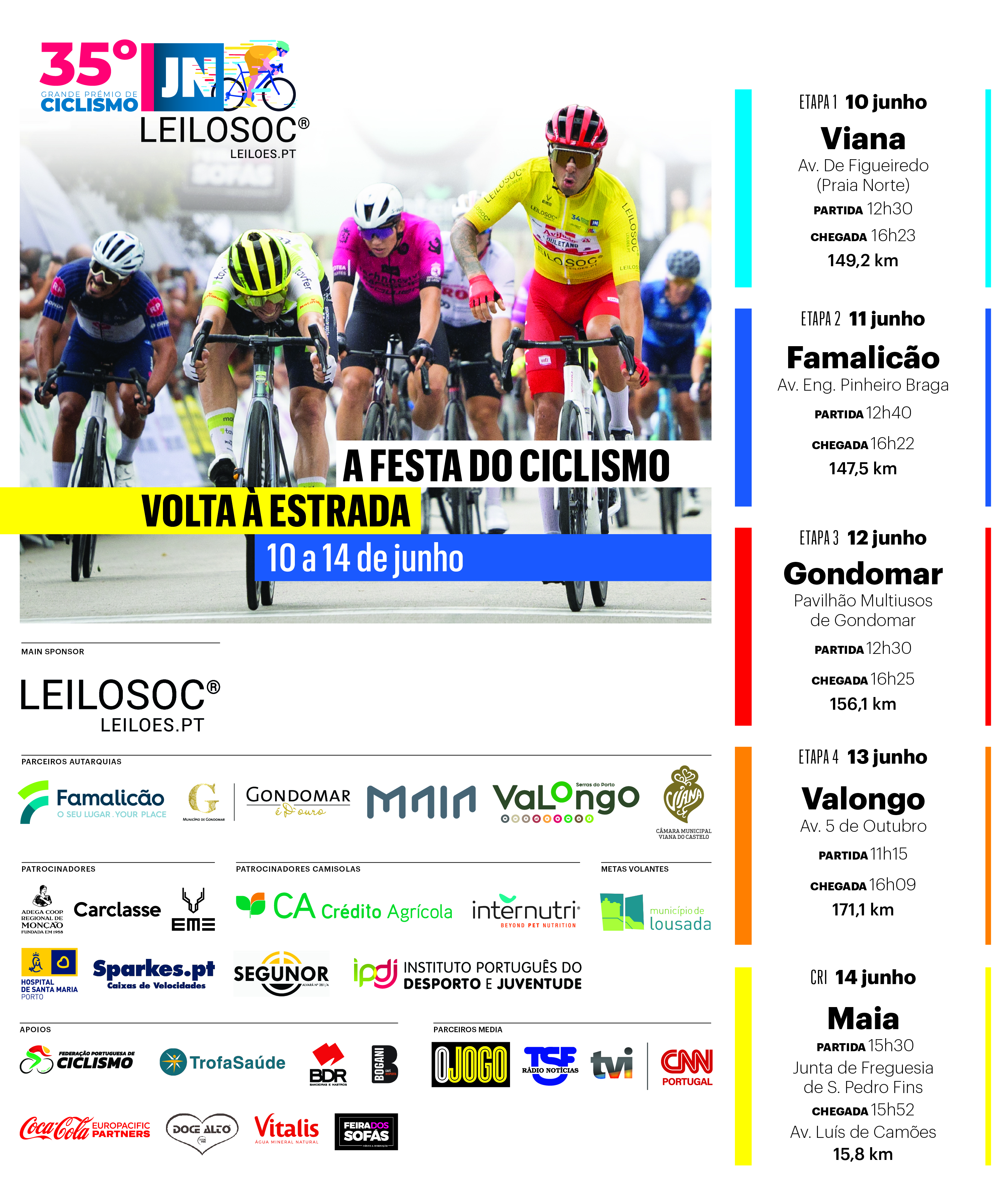 35� Grande Pr�mio Jornal de Noticias