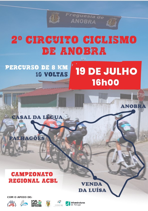 Campeonato Regional Masters - ANOBRA