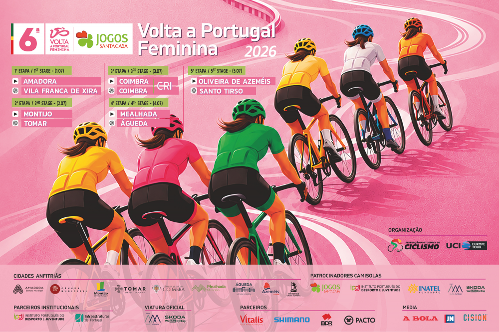 Volta a Portugal Feminina Jogos Santa Casa - Direto em Texto